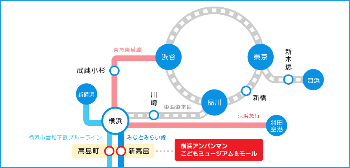 横浜アンパンマンミュージアムのアクセス