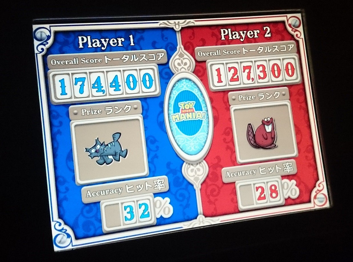 スコアを競おう！