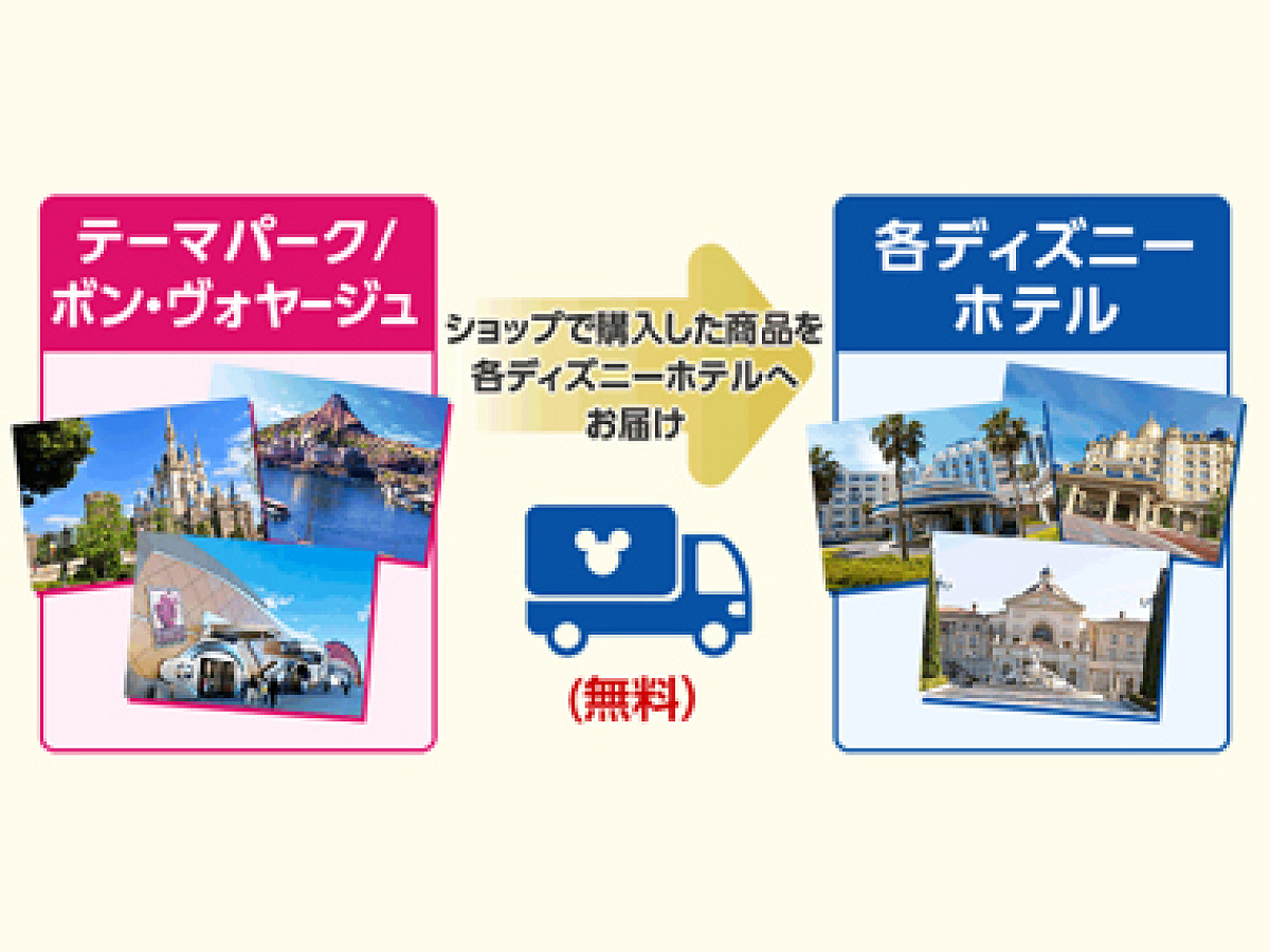 ショッピングデリバリーサービスはかなり便利！