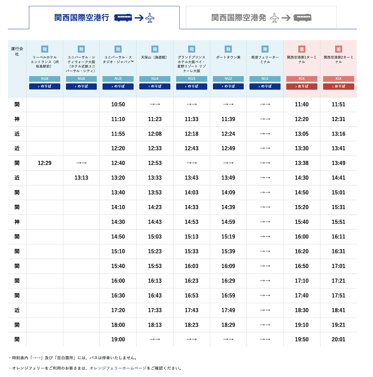 ユニバリムジンバス：関西空港行き