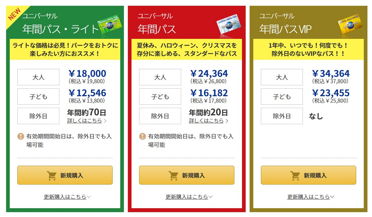 ユニバ 年 パス