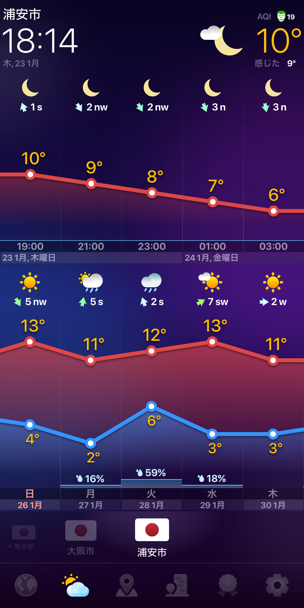 Weathernowアプリ画面