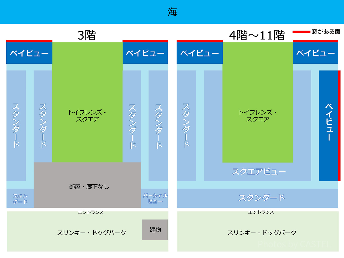 ベイビュータイプの部屋の位置