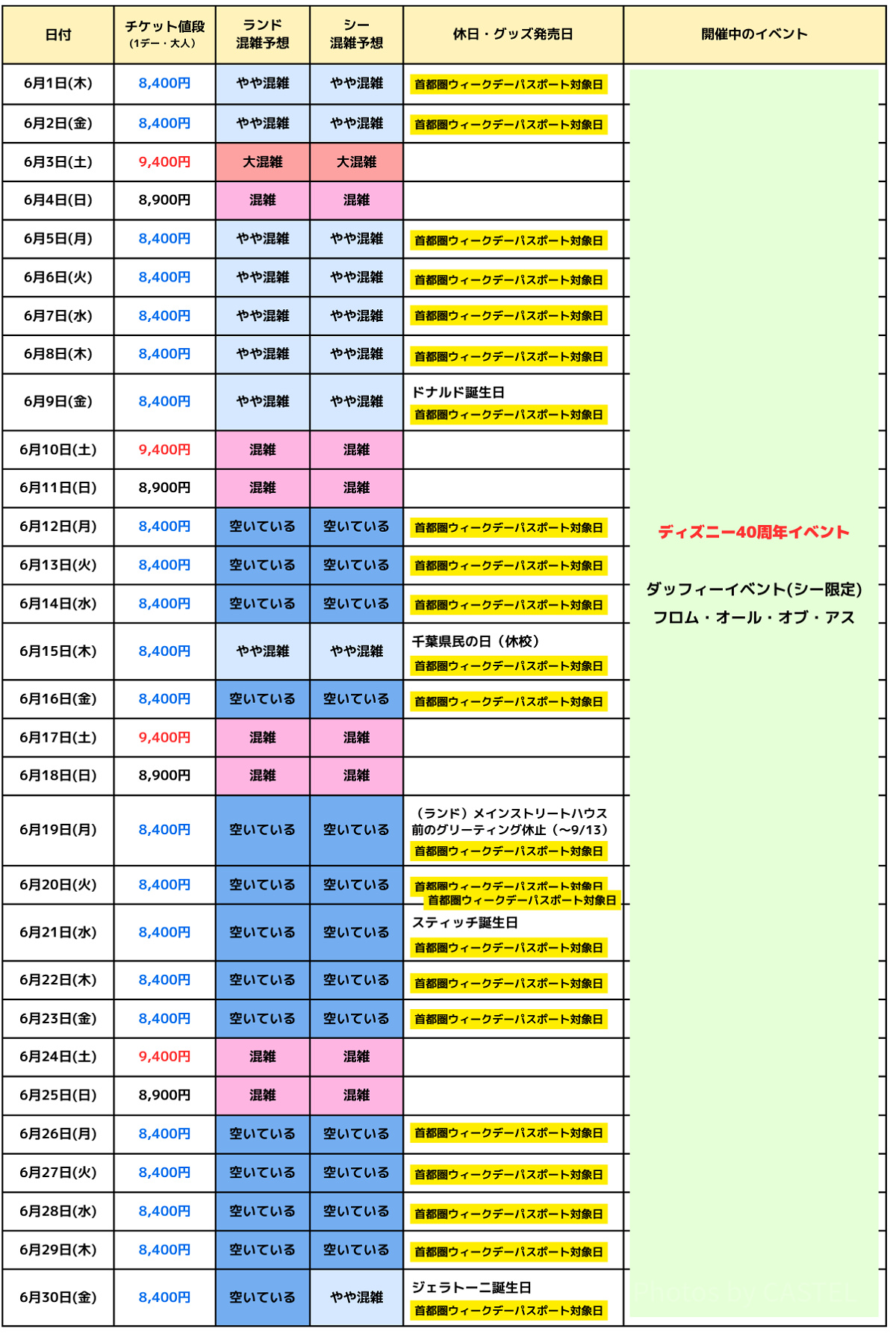 2023年6月の混雑カレンダー| キャステル | CASTEL ディズニー情報