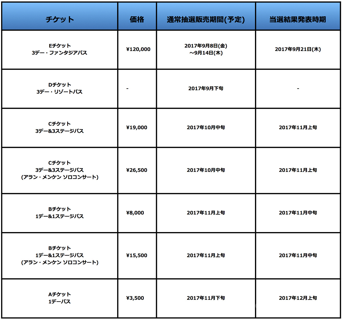 ディズニー　KIDEA D23 expo Japan 2018 会場限定 Disney KIDEA D23 expo Japan 2018 会場限定