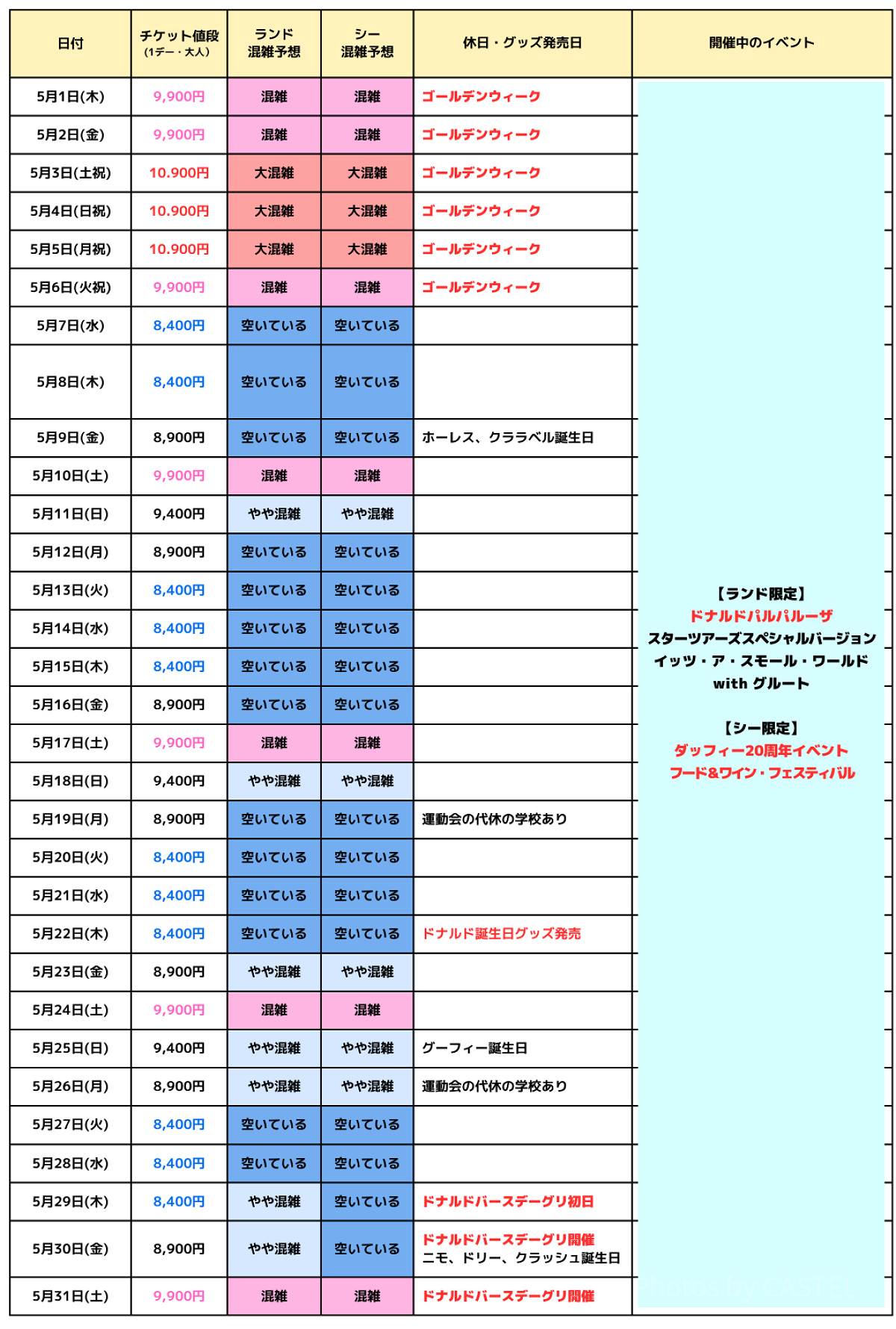 2025年5月のディズニー混雑予想カレンダー| キャステル | CASTEL