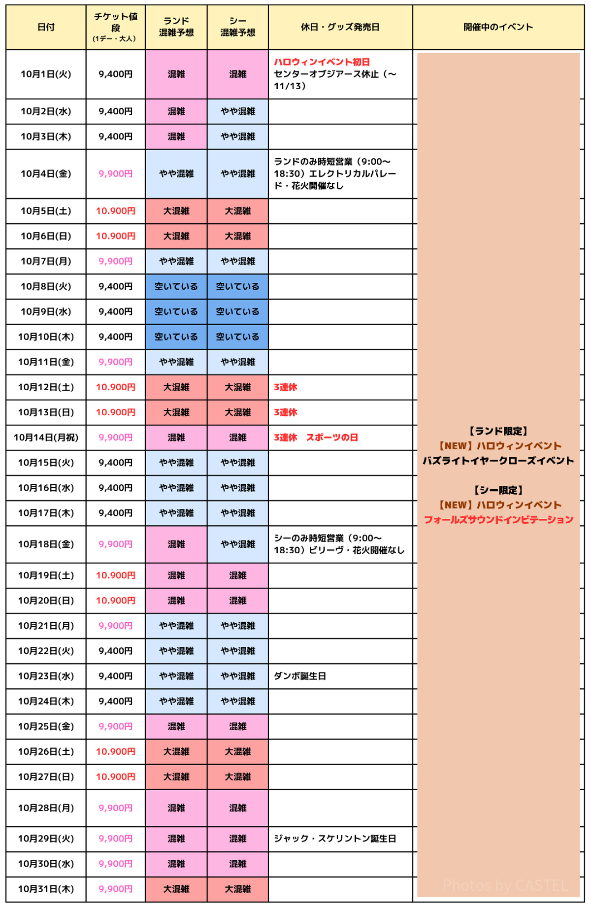 2024年10月のディズニー混雑予想カレンダー