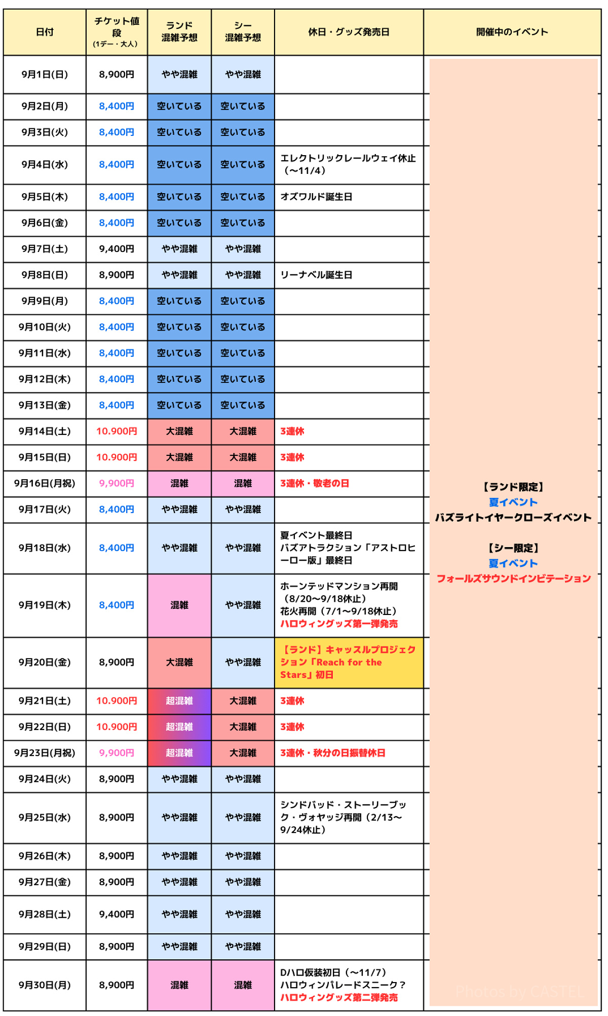 2024年9月のディズニー混雑予想カレンダー