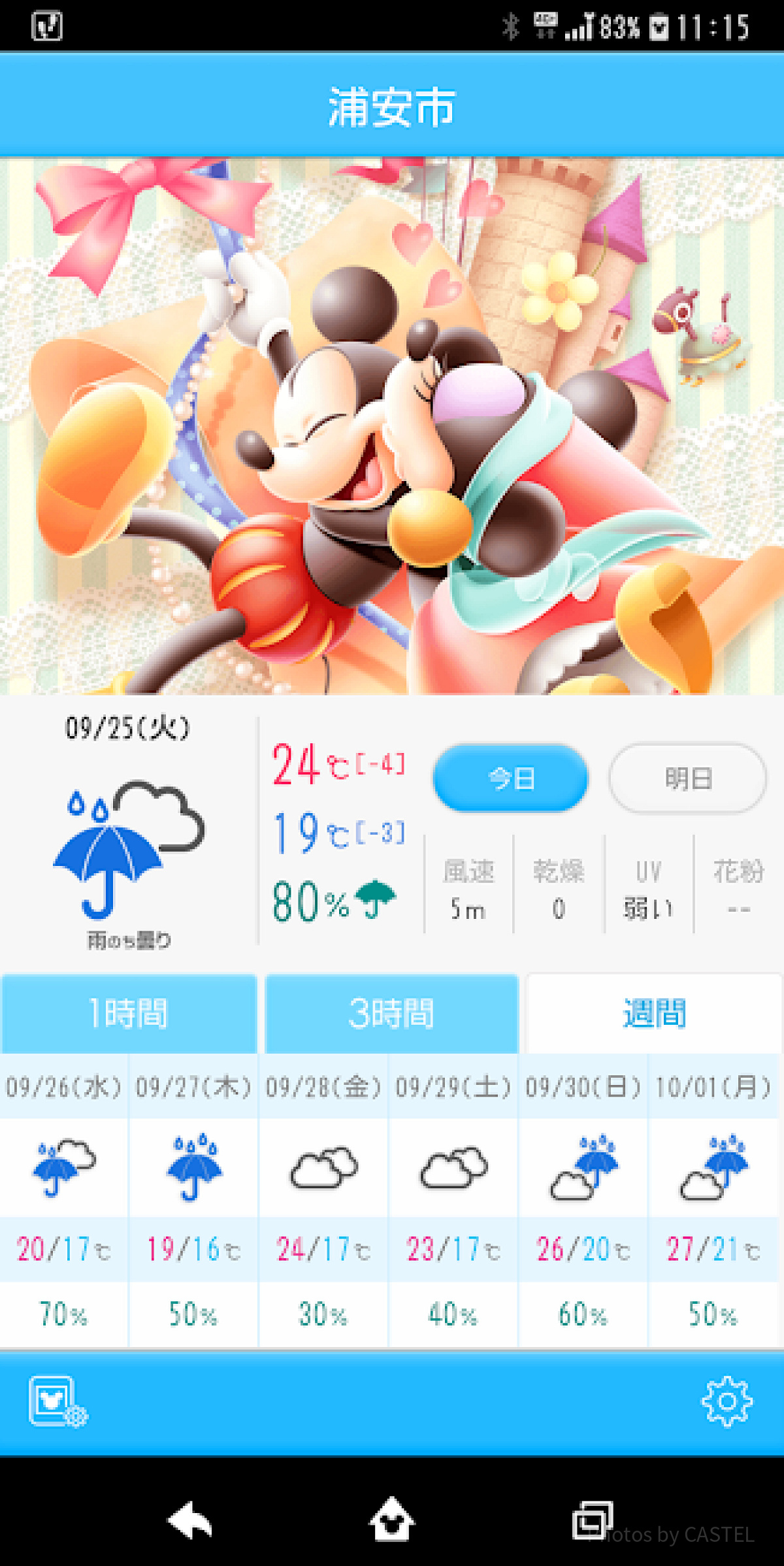 東京 ディズニーランド 天気 1 ヶ月