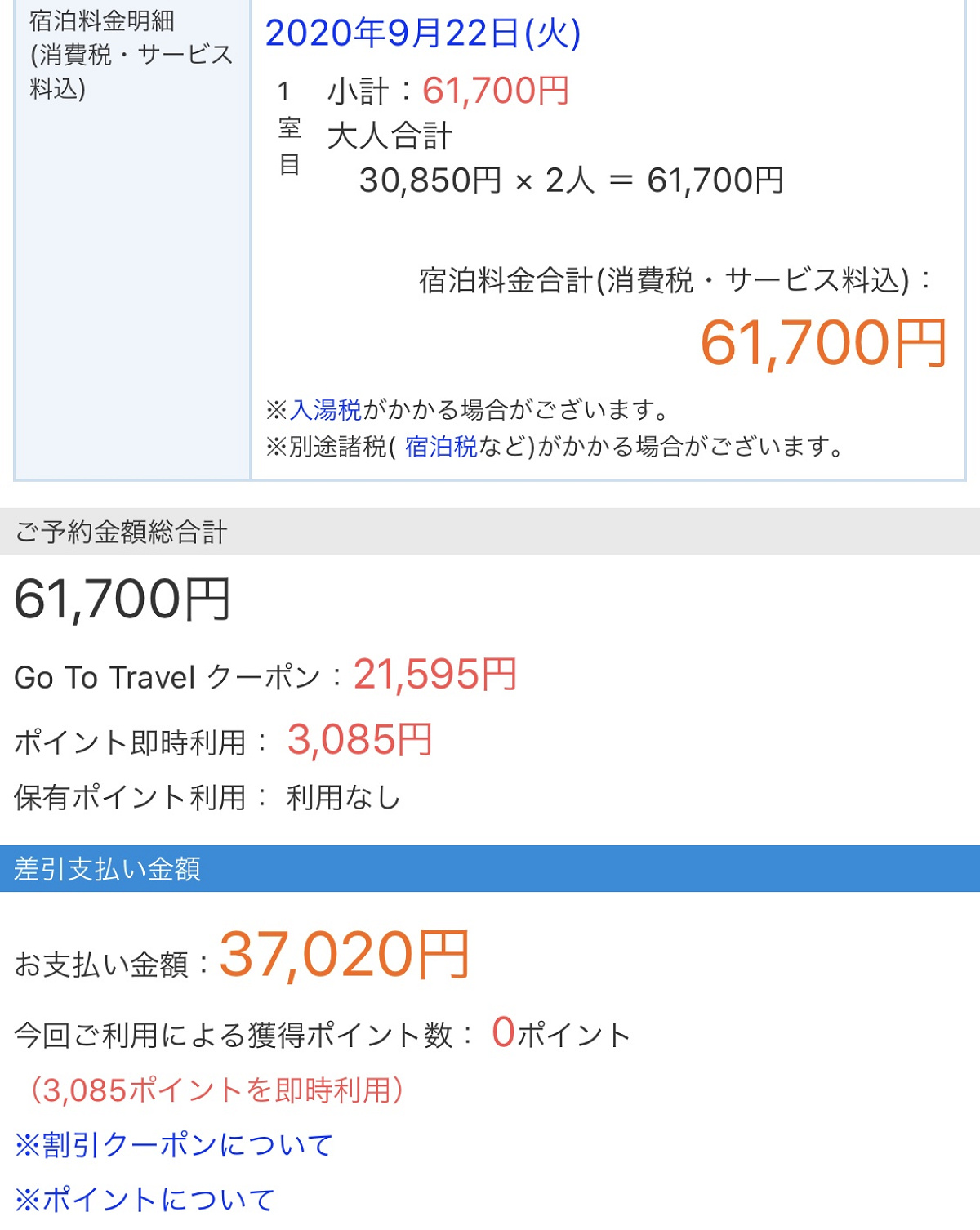 一休でのGoToトラベル適用方法