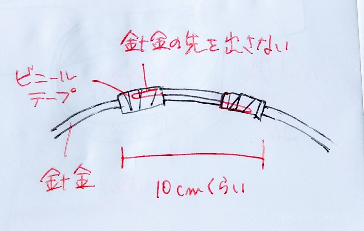 針金のつなぎ合わせ方の図