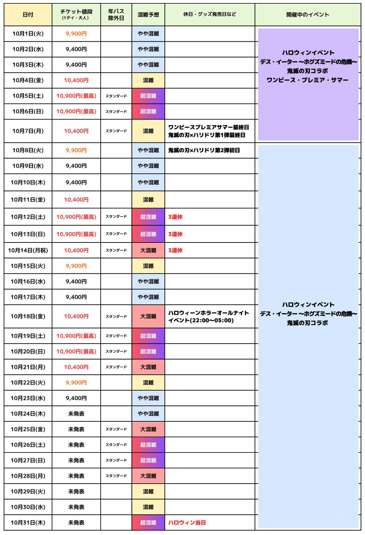 2024年9月USJ混雑予想カレンダー