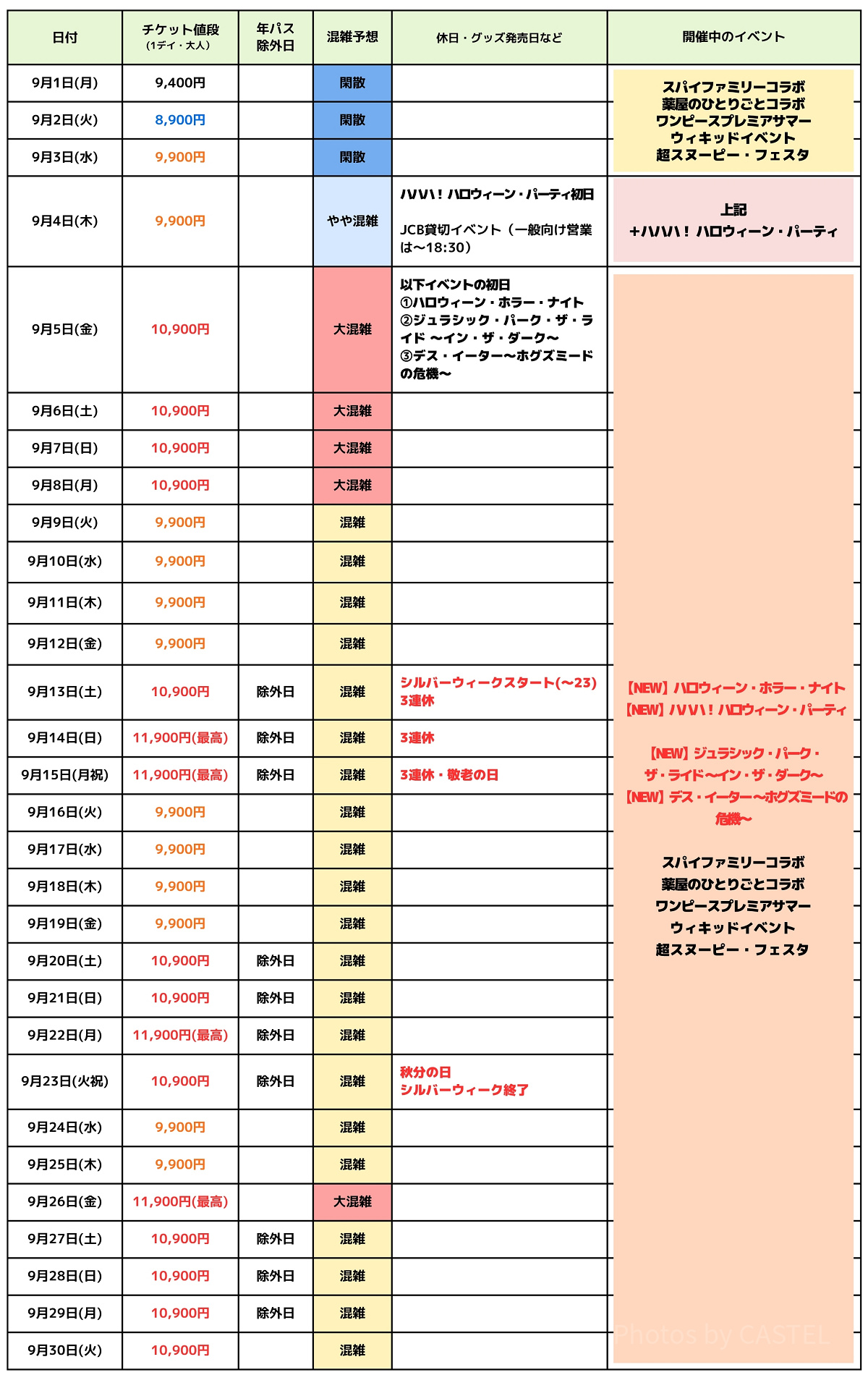 2025年9月USJ混雑予想カレンダー