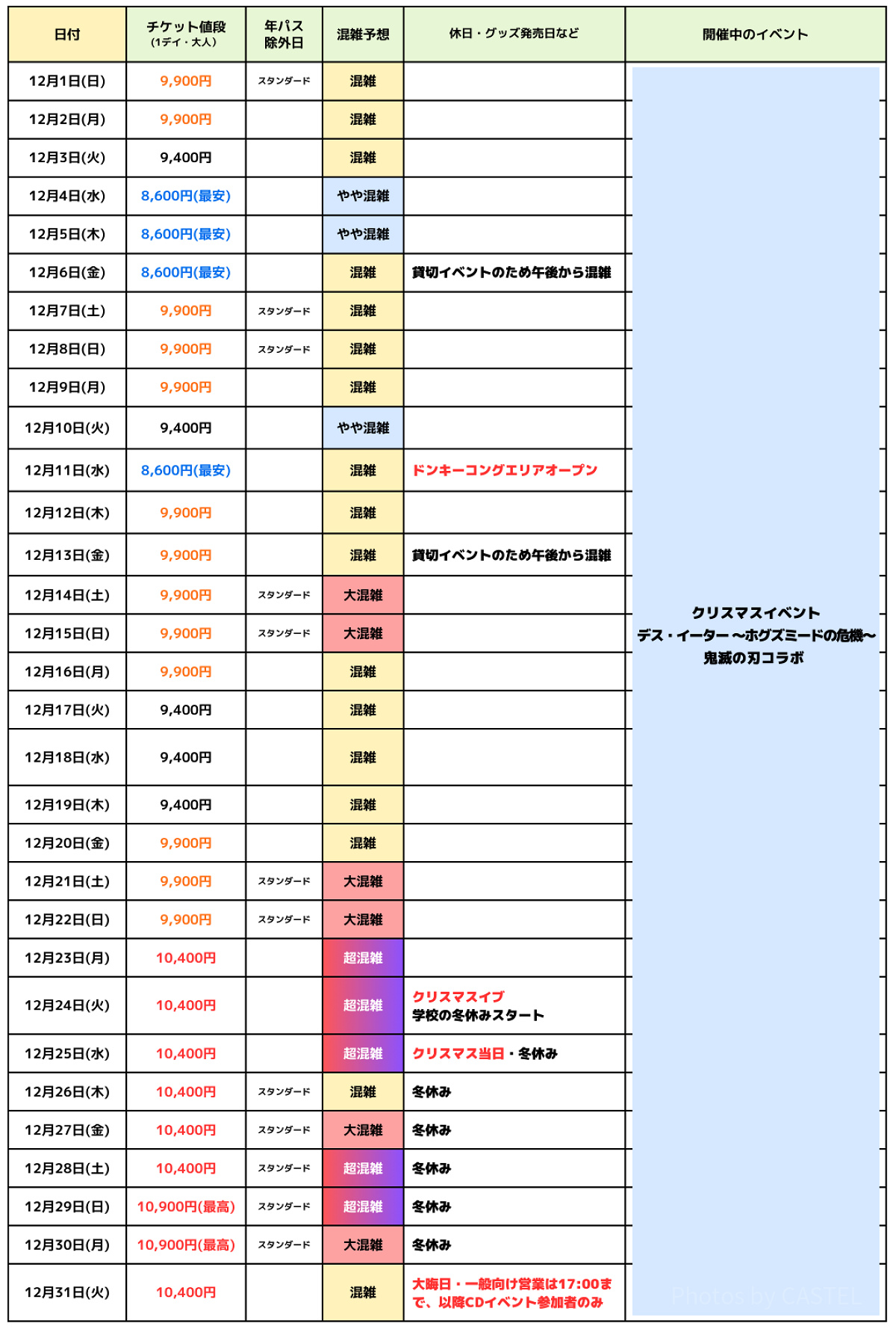 2024年12月USJ混雑予想カレンダー