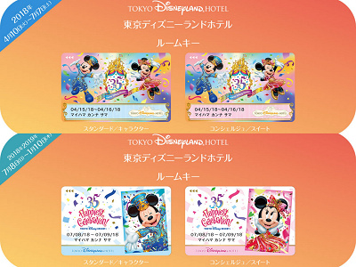 35周年限定ルームキー