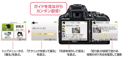 D3500のガイドメニュー