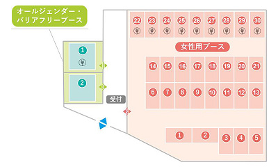 口コミ①:ブースが広くて使いやすい