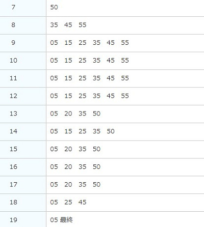 羽田空港第1ターミナル6番乗り場　時刻表