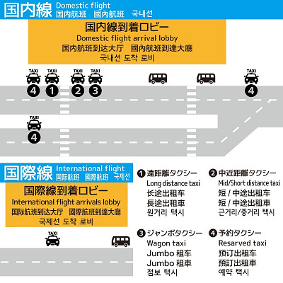 那覇空港　タクシー乗り場