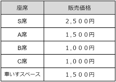 ナイトマリンライブ「LOVES」チケット料金表
