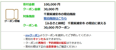 楽天トラベルクーポン