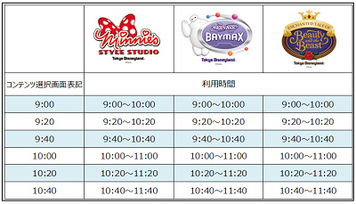 新アトラクションを体験できるバケーションパッケージ