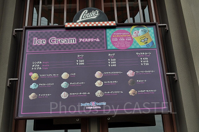 ルイズN.Y.ピザパーラーの看板