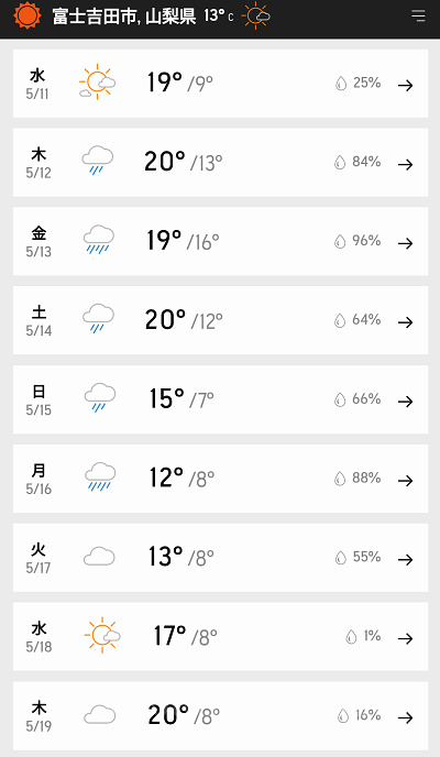 AccuWeather