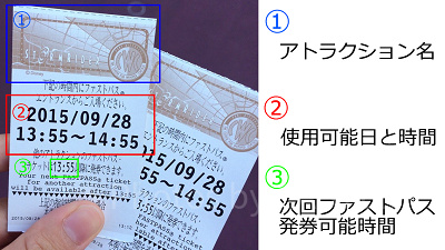 ファストパス・チケットの見方
