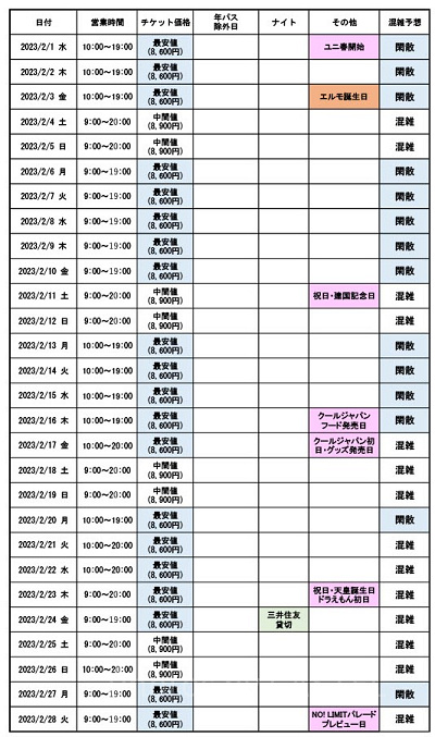 2023年2月の混雑予想カレンダー