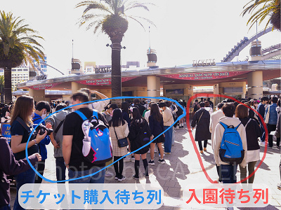 入園待ちとチケット購入待ち列の違い