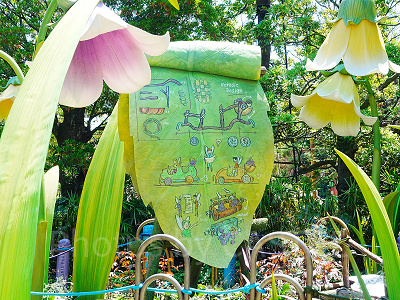 ビジーバギーの設計図