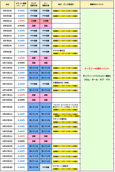 2023年6月】ディズニー混雑予想！空いている日・混んでいる日はいつ？