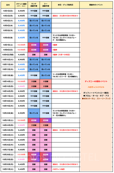 2023年10月の混雑カレンダー