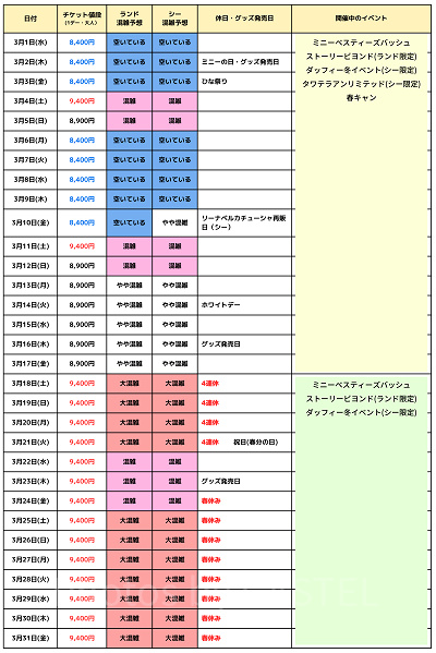 2023年3月の混雑予想カレンダー