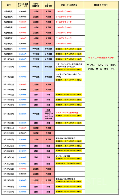 2023年5月の混雑予想カレンダー