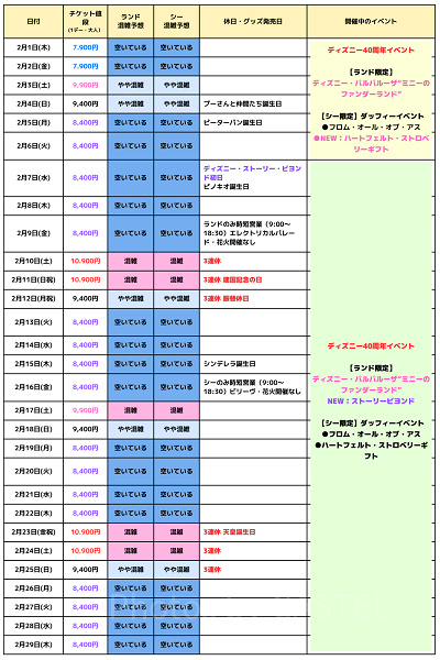 ディズニー混雑予想】2024年のTDL・TDSの混み具合は？10月・11月は混む？リアルタイム待ち時間アプリも