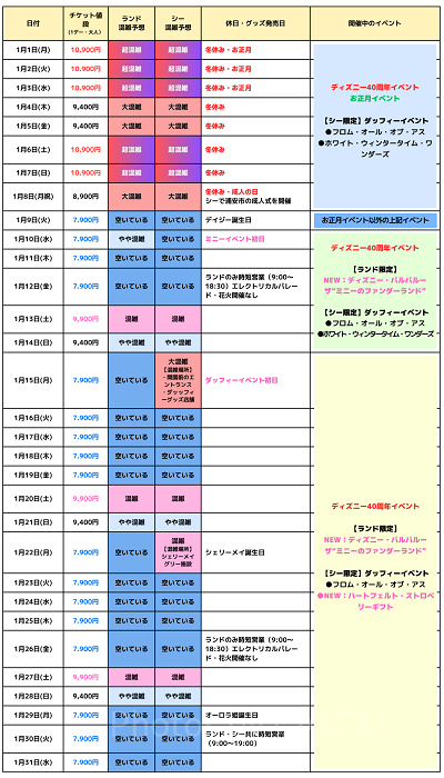 ディズニー混雑予想】2024年のTDL・TDSの混み具合は？10月・11月は混む？リアルタイム待ち時間アプリも