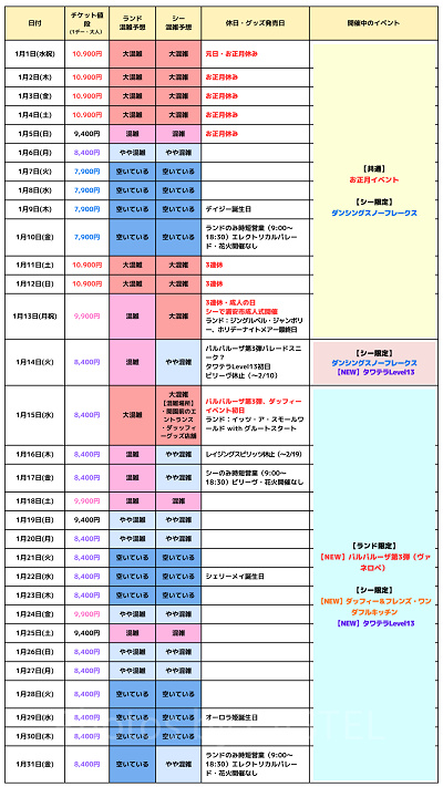 2025年1月】ディズニー混雑予想！空いている日・混んでいる日はいつ