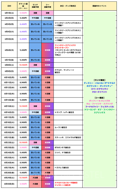 ディズニー混雑予想】2024年のTDL・TDSの混み具合は？10月・11月は混む？リアルタイム待ち時間アプリも