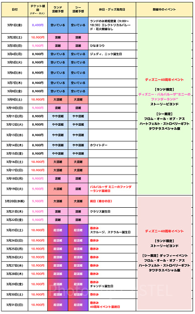 ディズニー混雑予想】2024年のTDL・TDSの混み具合は？10月・11月は混む？リアルタイム待ち時間アプリも