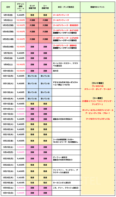 2026年5月のディズニー混雑予想カレンダー