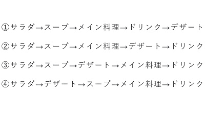 ディズニートレークイズ