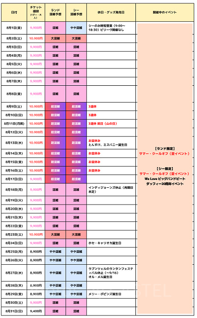 ディズニー混雑予想】2025年のTDL・TDSの混み具合は？8月・9月は