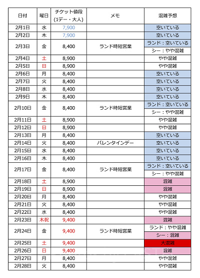 2023年2月混雑カレンダー