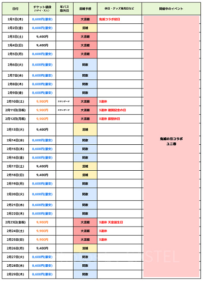 最新】USJ混雑予想2024！ユニバーサルスタジオジャパンの月別待ち時間