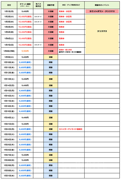 ユニバ2024年1月混雑予想！お正月や冬休みのUSJ混雑状況は！？開園時間も完全予想