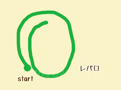 レパロ