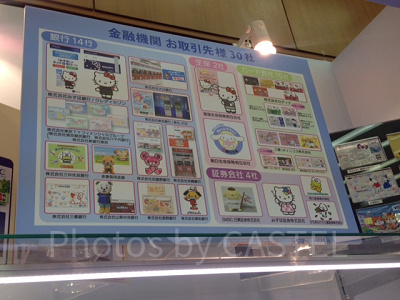 サンリオエキスポ展示 金融機関