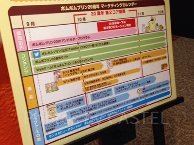 サンリオエキスポ展示 マーケティングカレンダー